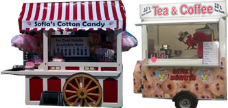 Candyfloss Hire